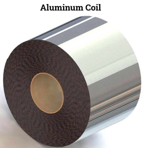 What are the Characteristics of Aluminum Coil?